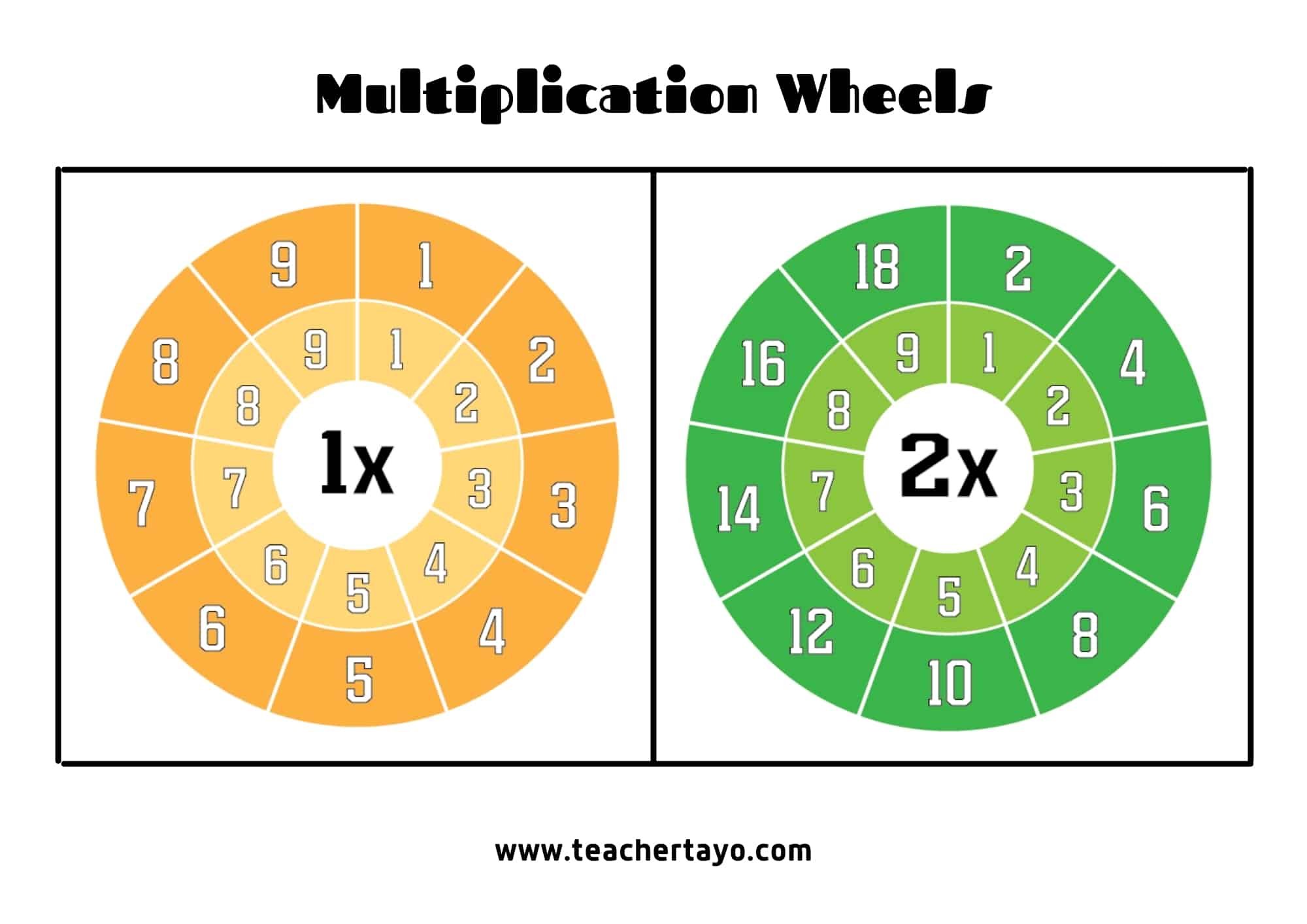 Multiplication Wheels Free Learning Materials Teacher Tayo